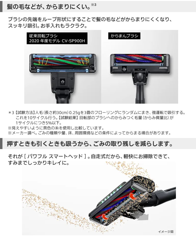 CV-SP300Lのヘッドは髪の毛などがからまりにくい構造です