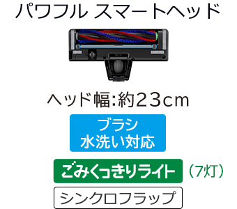 CV-SP300MLヘッド