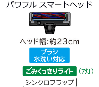 CV-SP900MLヘッド