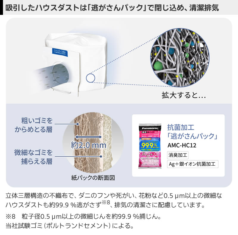 Panasonic パナソニック掃除機 MC-JP870Kは吸引したハウスダストは「逃がさんパック」で閉じ込め、清潔排気