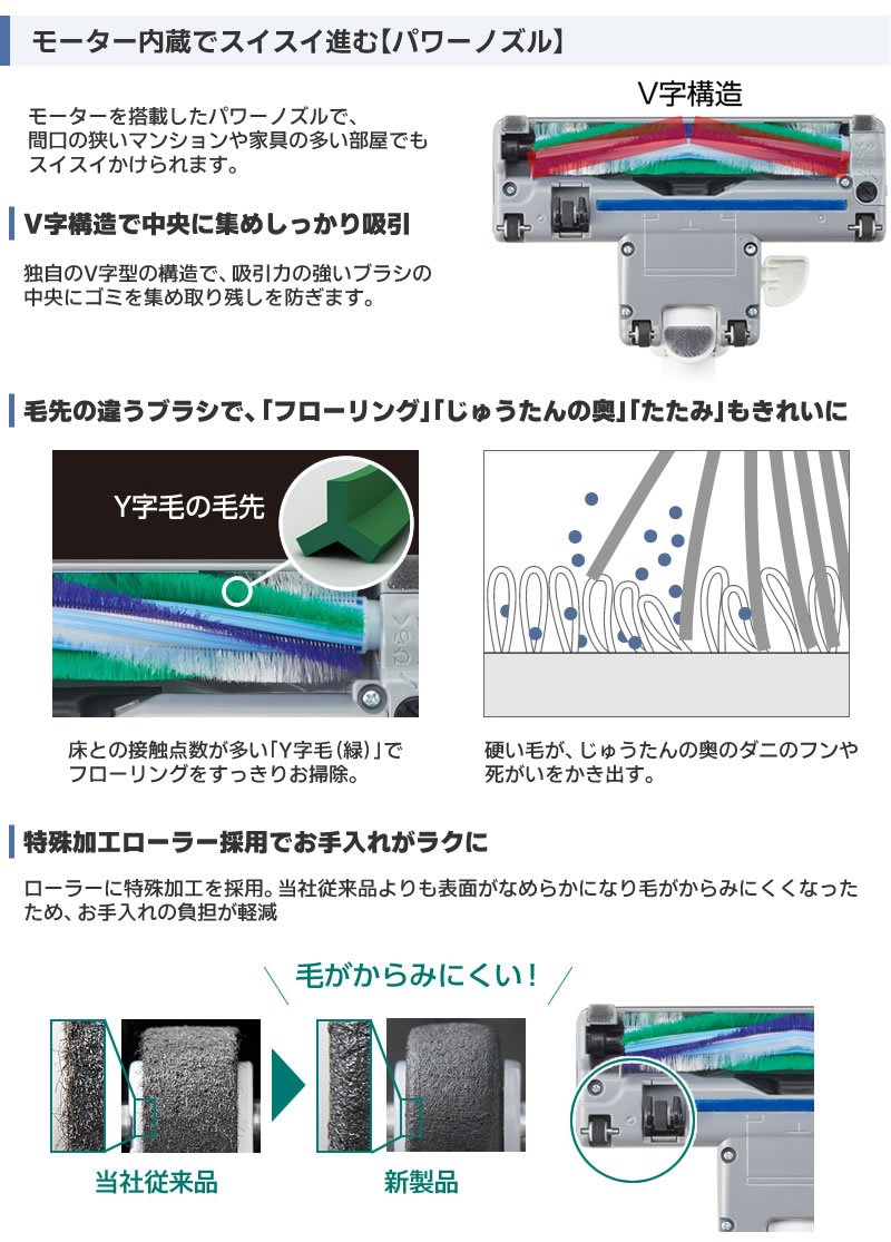 Panasonic(パナソニック) 電気掃除機 MC-PJ22G（C）ベージュ ｜掃除機専門店クリック堂