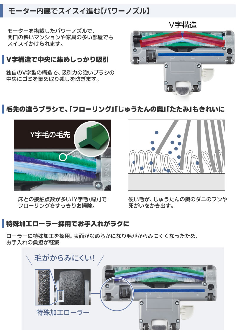 パナソニック掃除機MC-PJ22G機能02