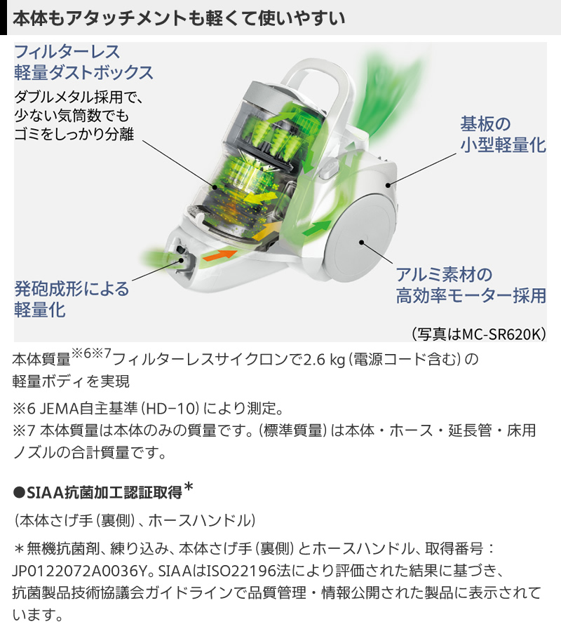 Panasonic パナソニック掃除機 MC-SR42Kは本体もアタッチメントも軽くて使いやすい