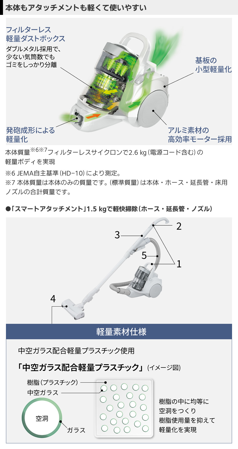 Panasonic パナソニック掃除機 MC-SR620K-W(ホワイト)は本体もアタッチメントも軽くて使いやすい