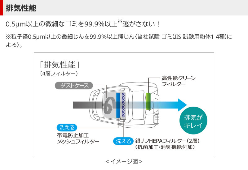 三菱電機 TC-ED2D-S