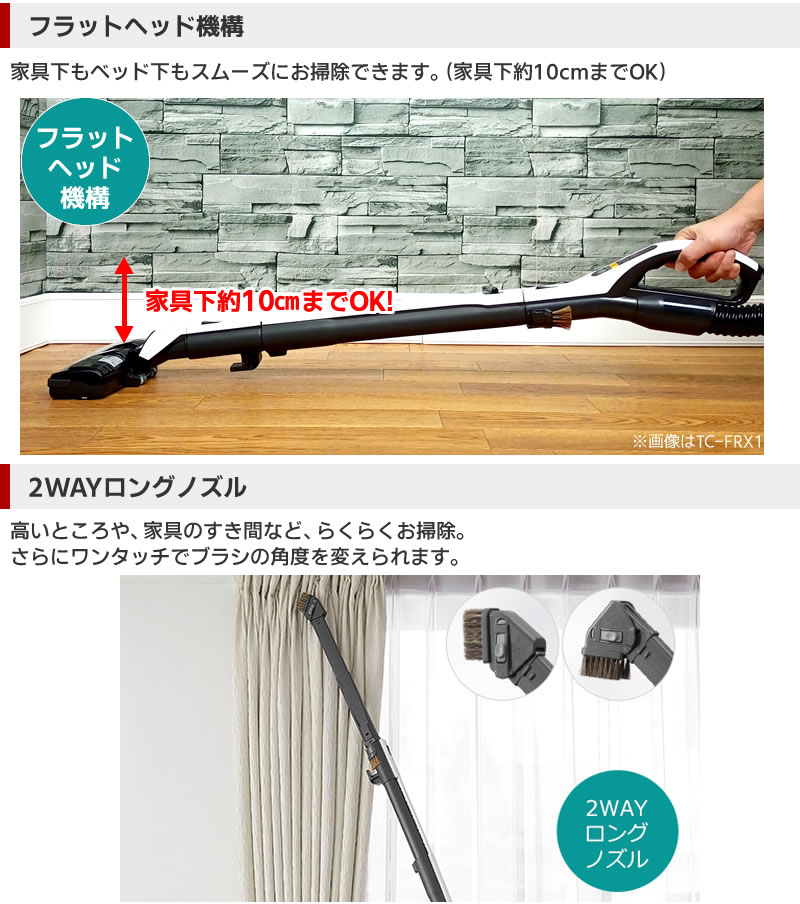 フラットヘッド機構