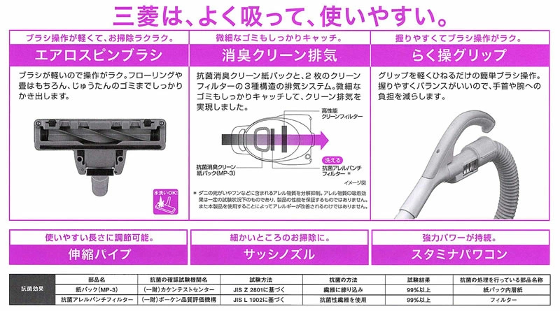 三菱電機 TC-SXG3J-Hは良く吸って使いやすい