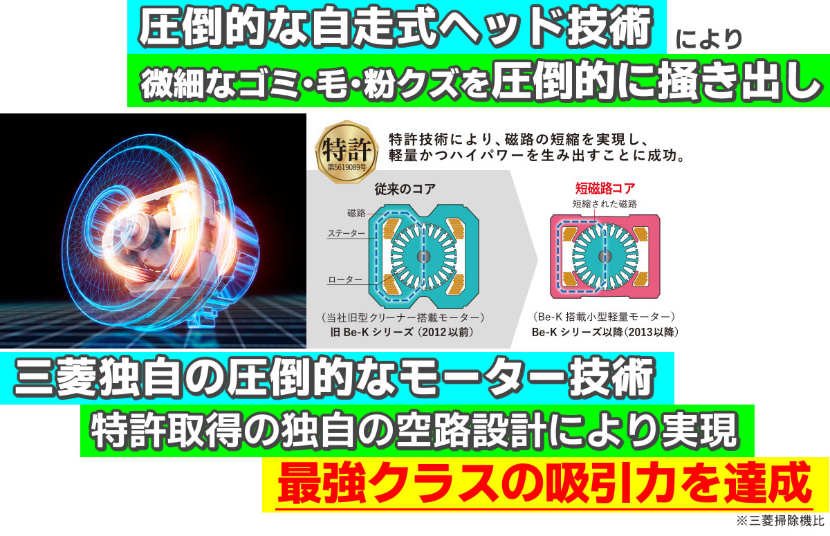 最強クラスの吸引力を達成
